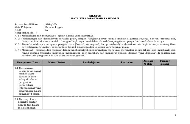 Contoh Rpp Project Based Learning Kurikulum 2013 Ipa